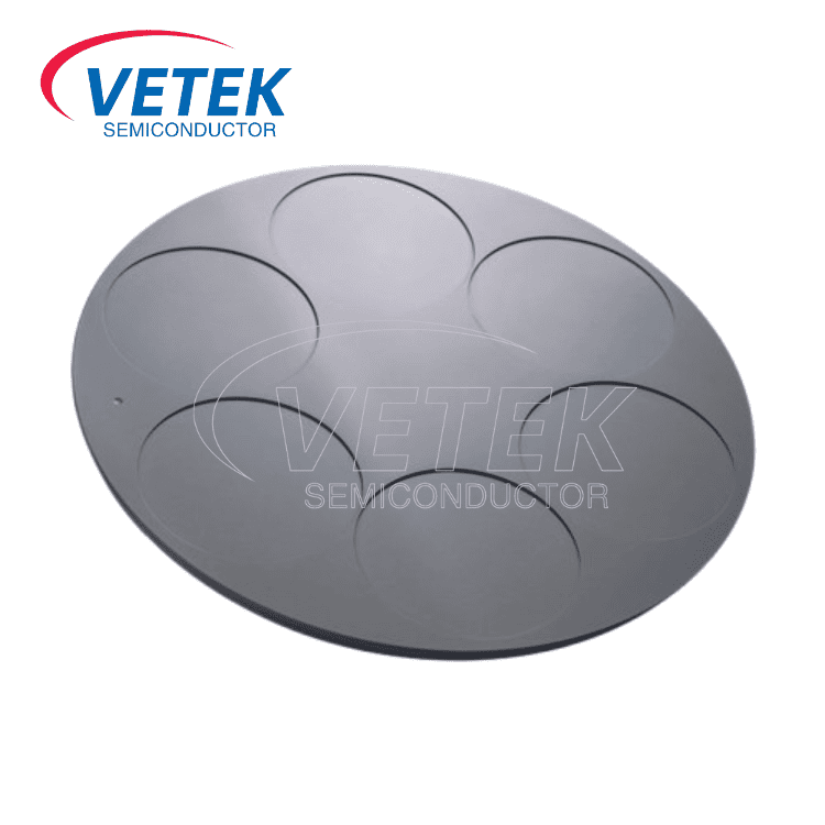سلیکن میں مقیم GAN Epitaxial حساسیت